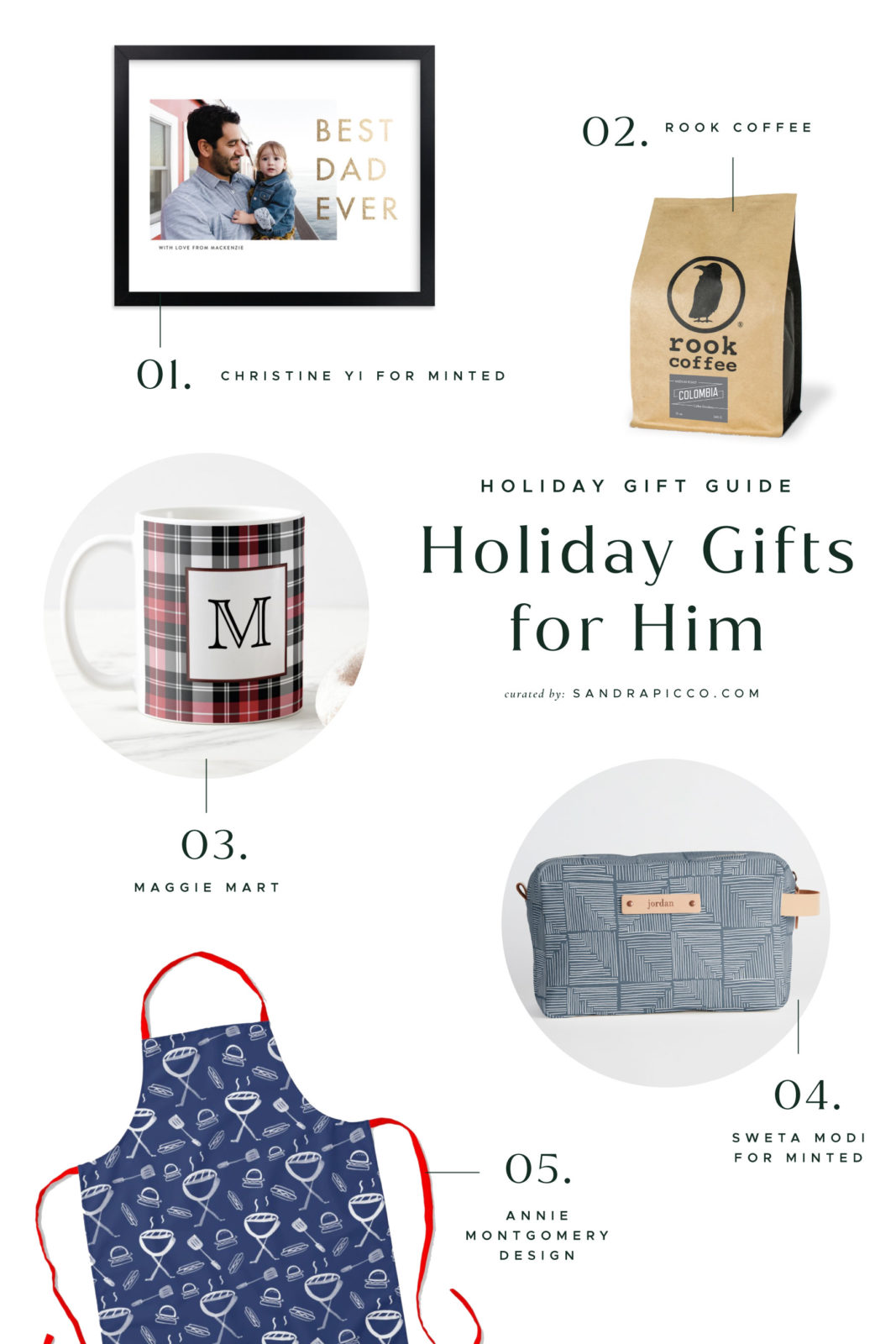 Holiday Gift guide gifts for the men on your list