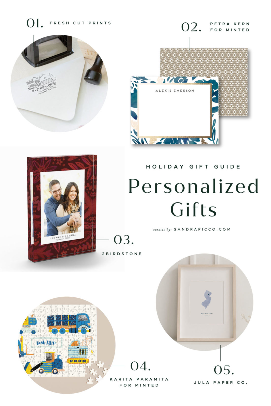 This is a holiday gift guide featuring personalized gifts